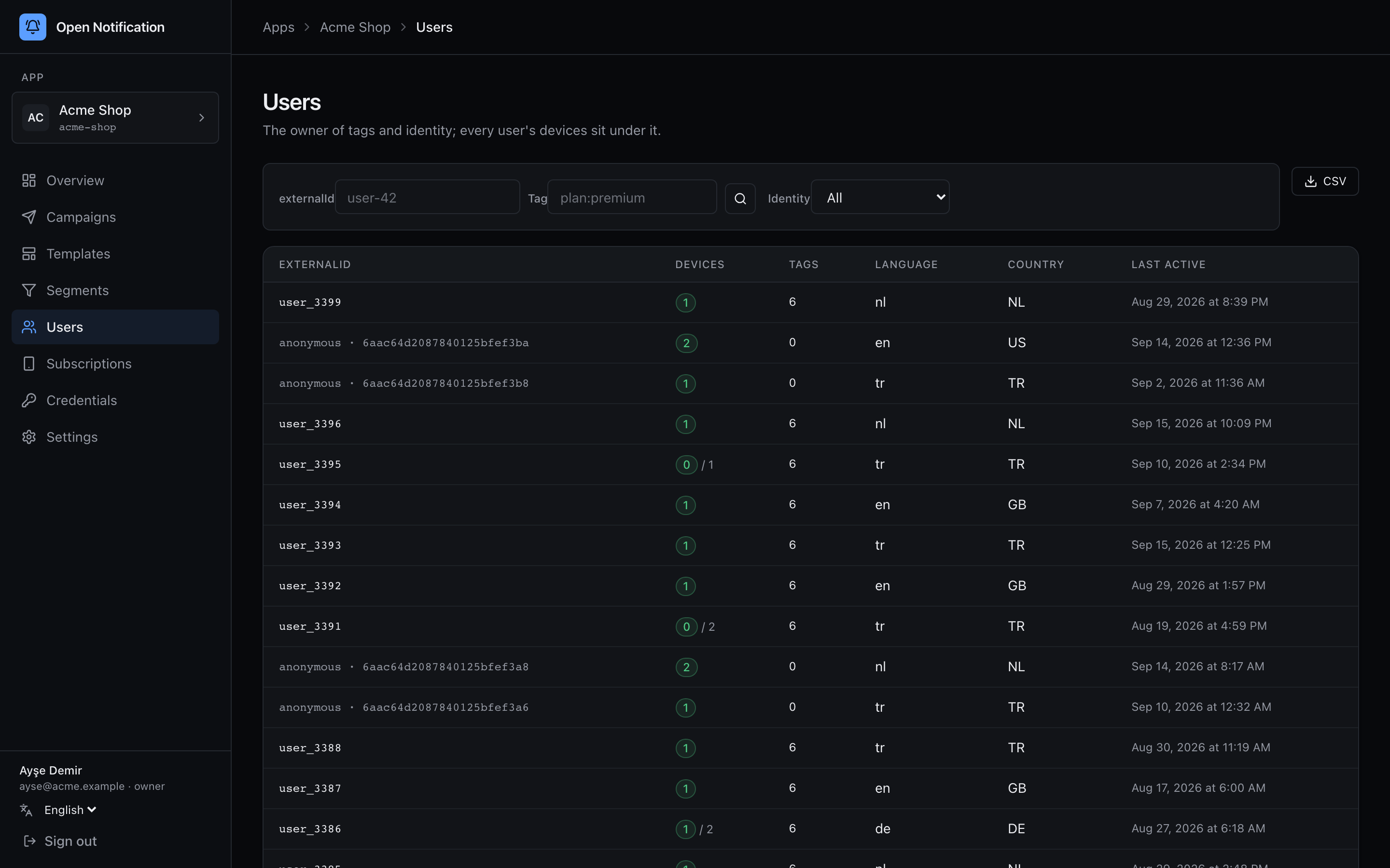 The users list